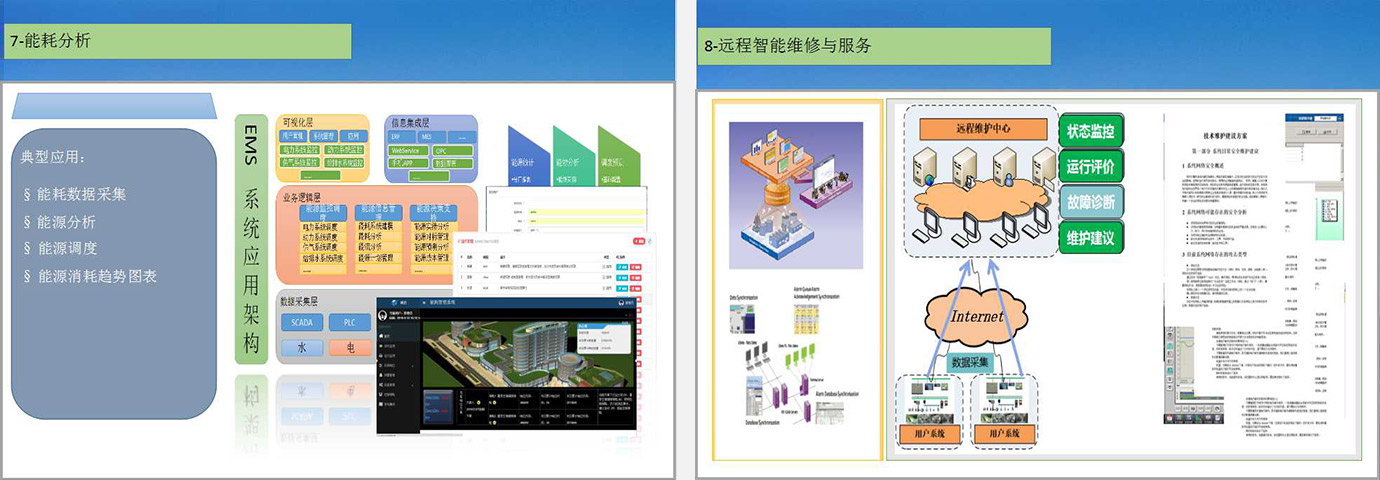 DB视讯·(中国区)官方网站